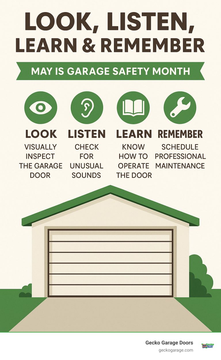 May is garage safety month